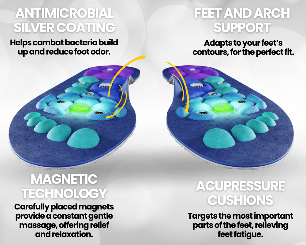 TheraSole Magnetic Acupressure Insoles
