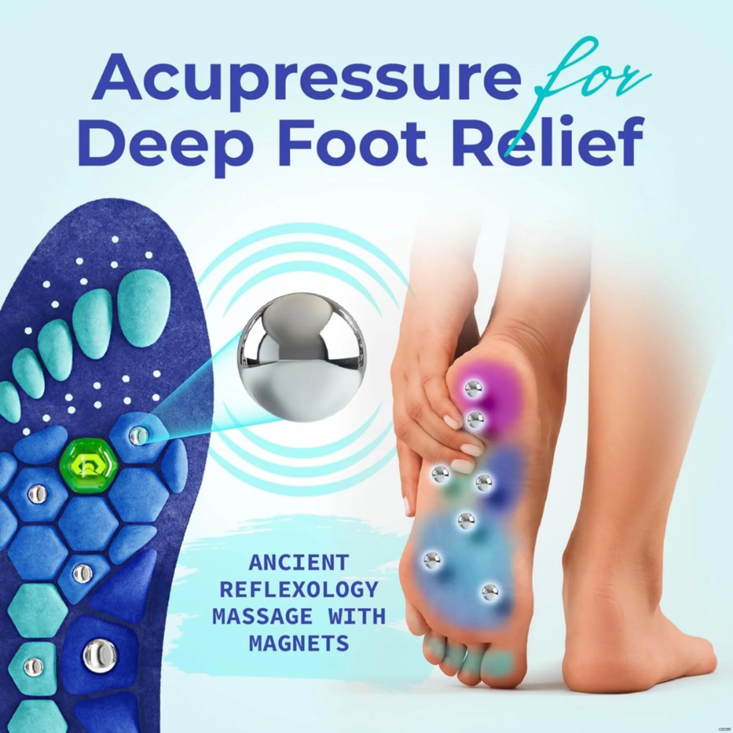 TheraSole Magnetic Acupressure Insoles