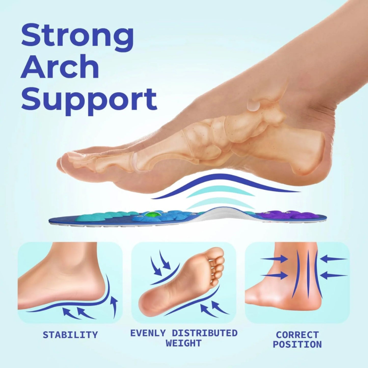 TheraSole Magnetic Acupressure Insoles